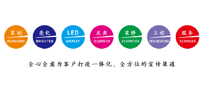 昭觉广告公司该如何满足客户需求？