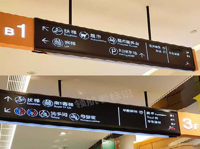 昭觉如何通过商场标识牌引导客流分布？